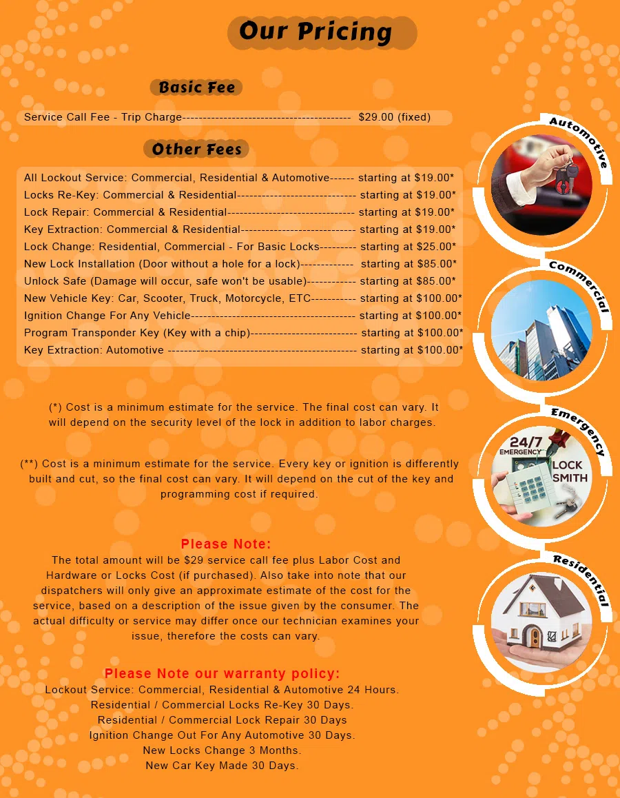 Denver CO Locksmith Denver, CO 303-357-7672 - Pricelist-13